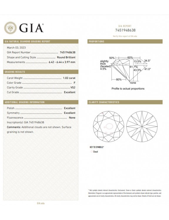 GIA 1.02cts F/VS2