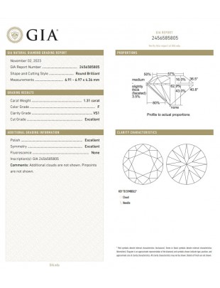 GIA 1.31cts F/VS1