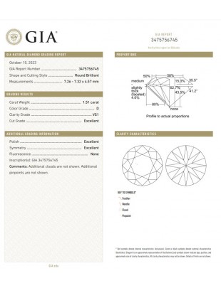 GIA NATURAL 1.51cts D/VS1
