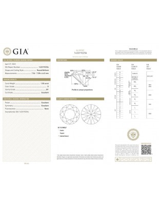 GIA NATURAL 1.50cts D/SI1