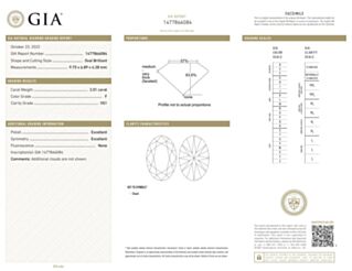 GIA OVAL 2.01CTS F/VS1